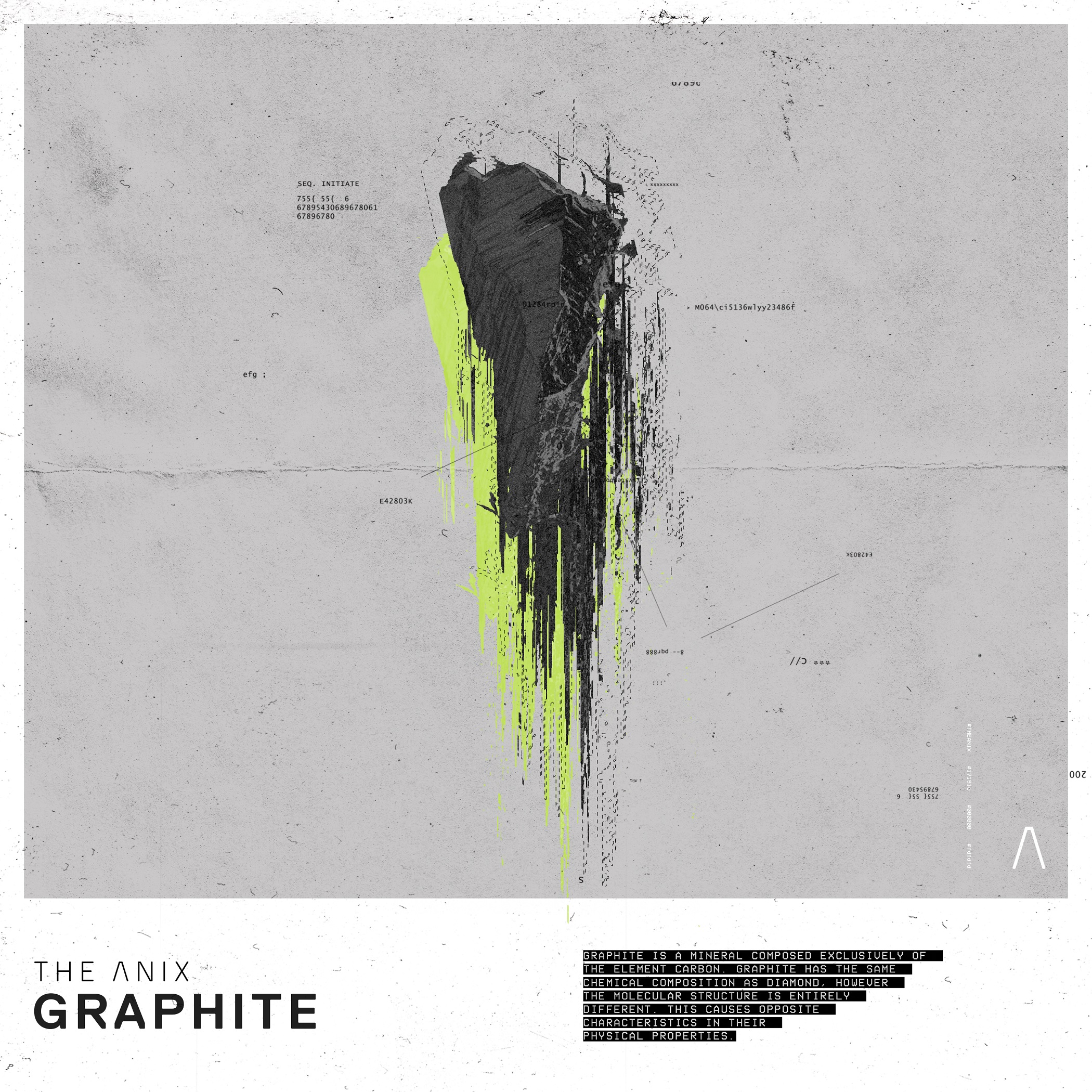 The Anix get electric in new album "Graphite" (review ...